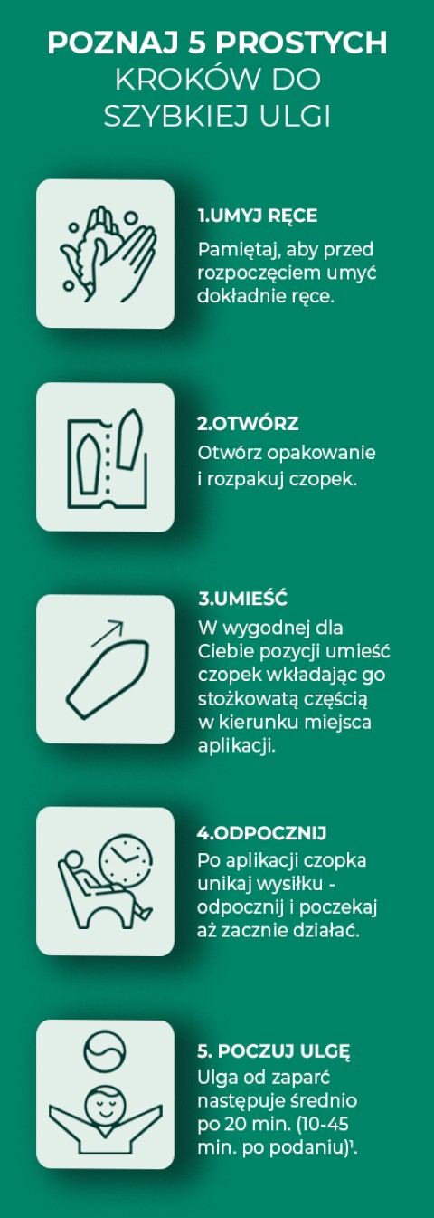 Poznaj 5 prostych kroków do szybkiej ulgi Poznaj 5 prostych kroków do szybkiej ulgi