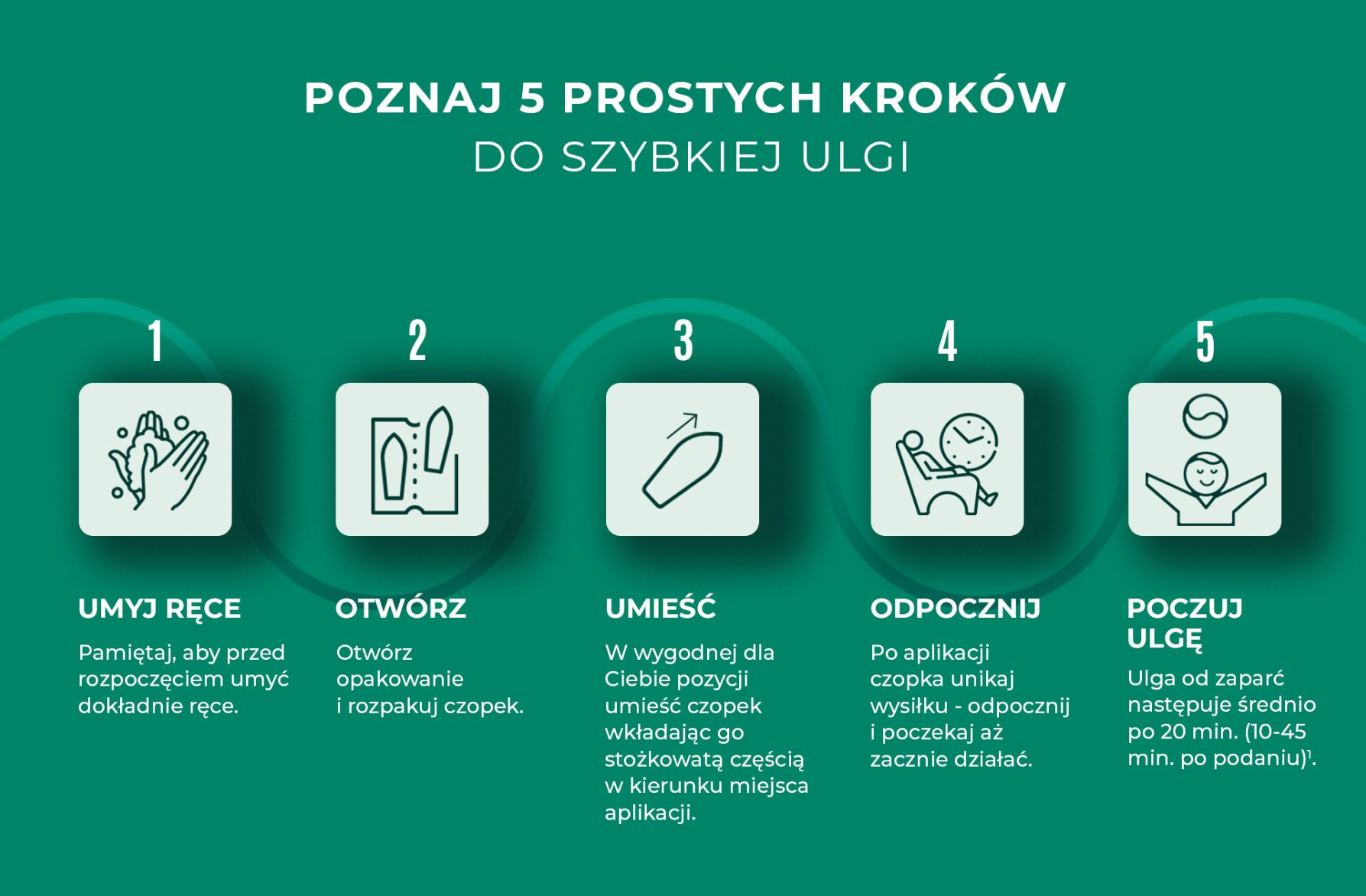 Poznaj 5 prostych kroków do szybkiej ulgi Poznaj 5 prostych kroków do szybkiej ulgi