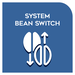 Systemy Bean Switch i Bean Adapt