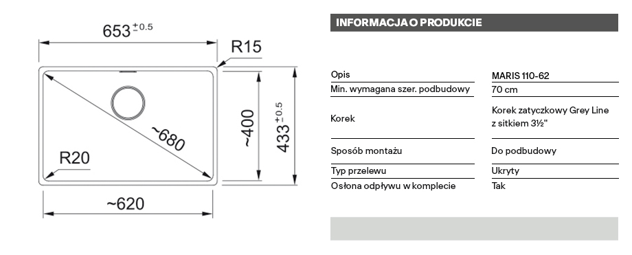 technical info