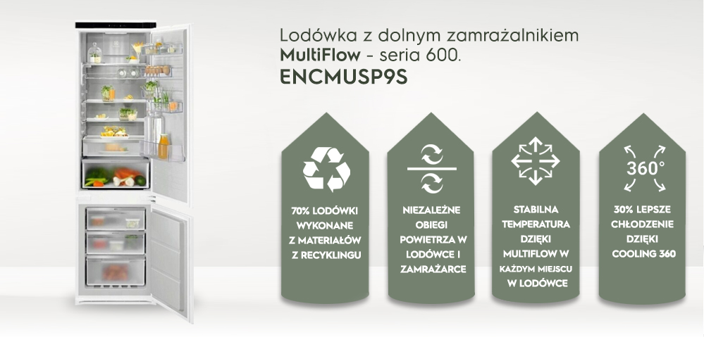 Electrolux