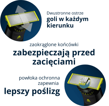 Wyjątkowa techologia OneBlade