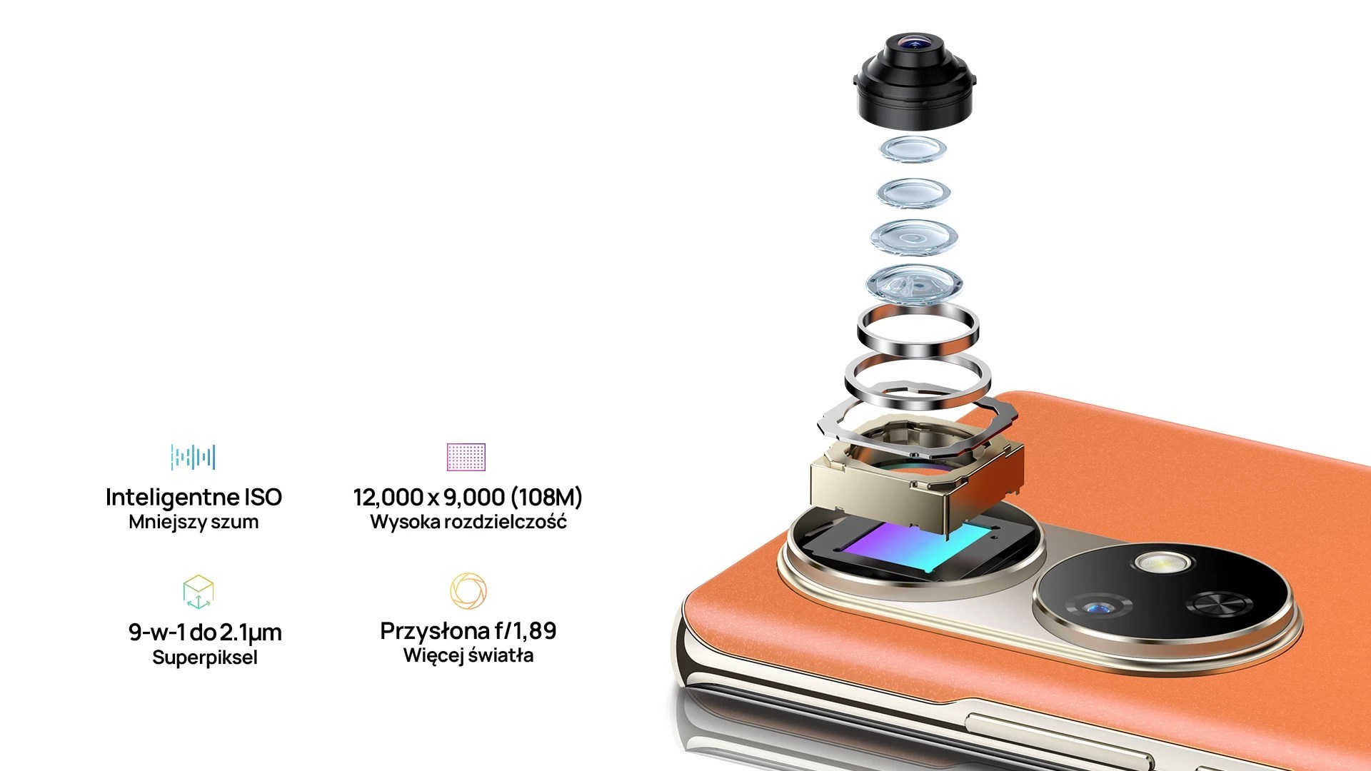 Ulefone Note 17 Pro