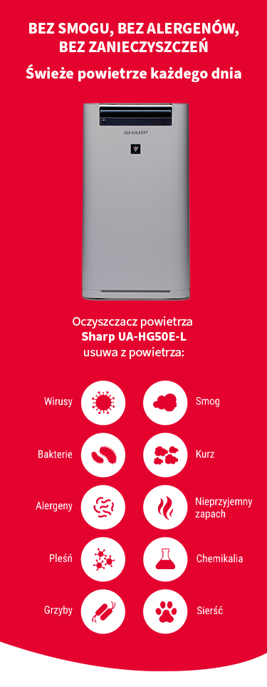 Sharp Ultimate Air UA-HG50E-L