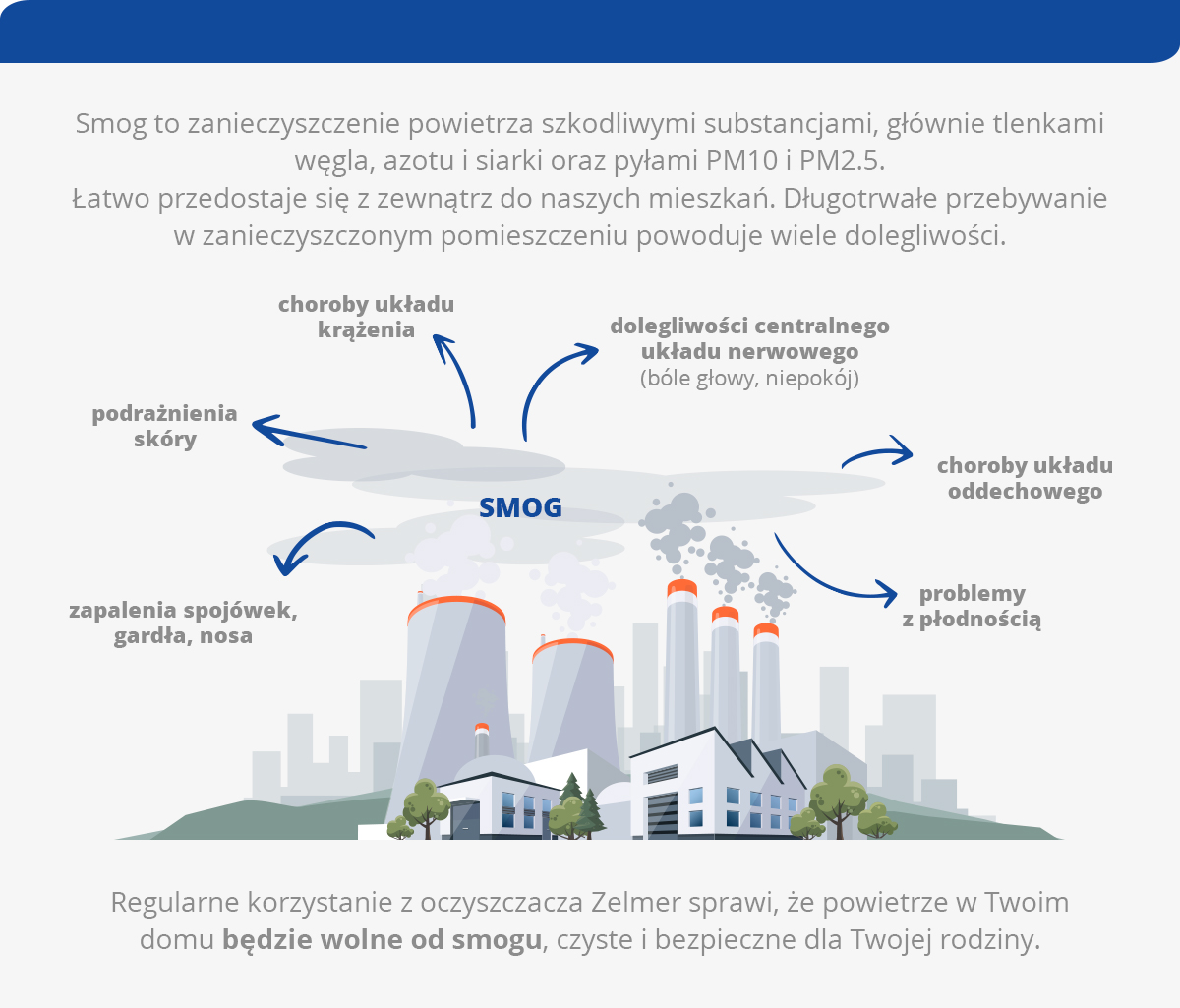 Infografika