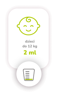 dzieci do 12 kg - 2ml