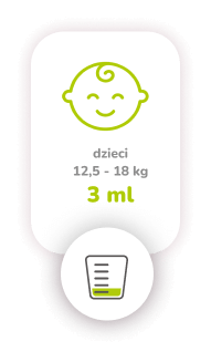 dzieci od 12,5 do 18 kg - 3ml