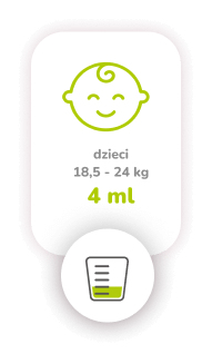 dzieci od 18,5 do 24 kg - 4ml
