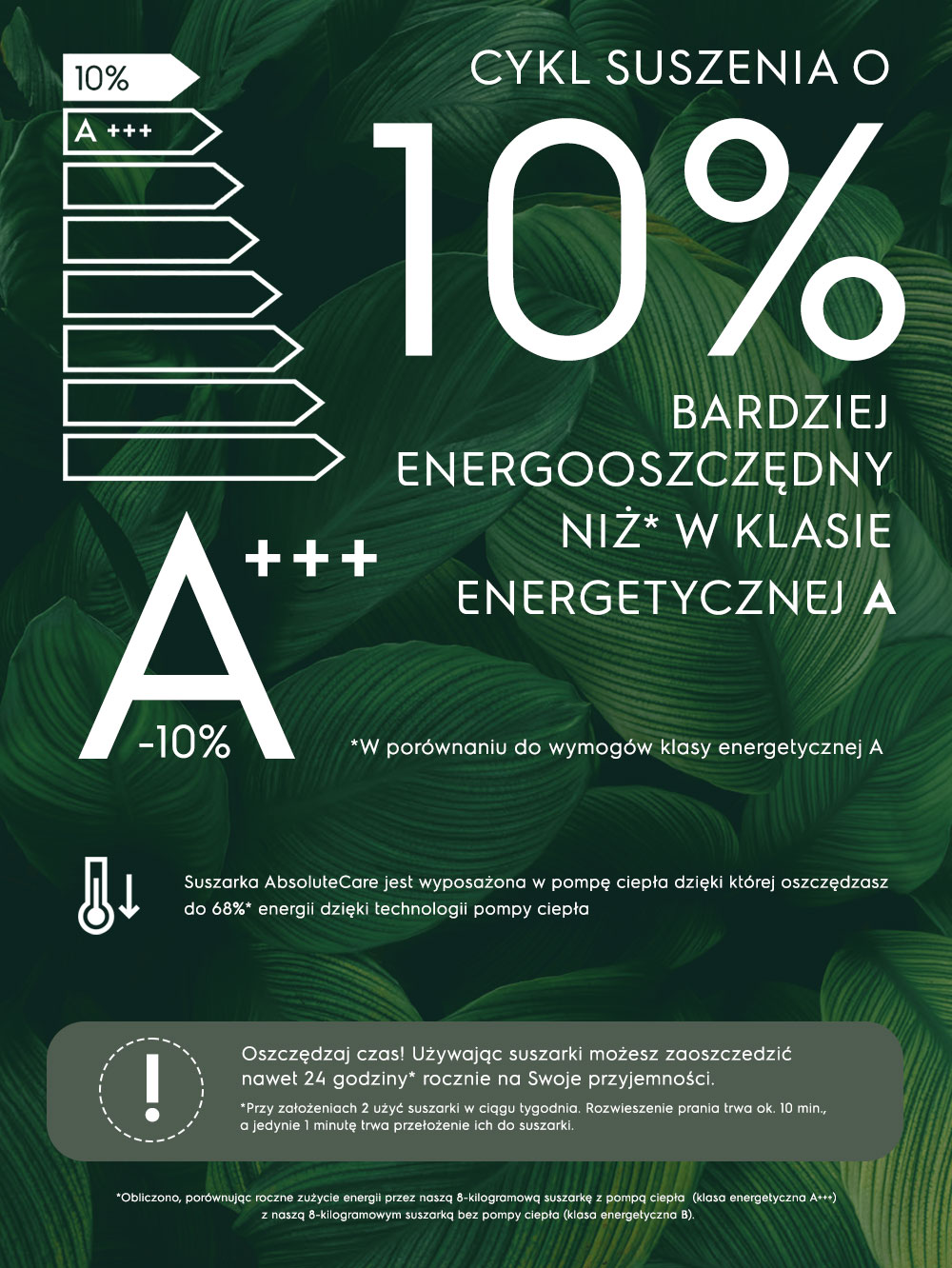 Electrolux