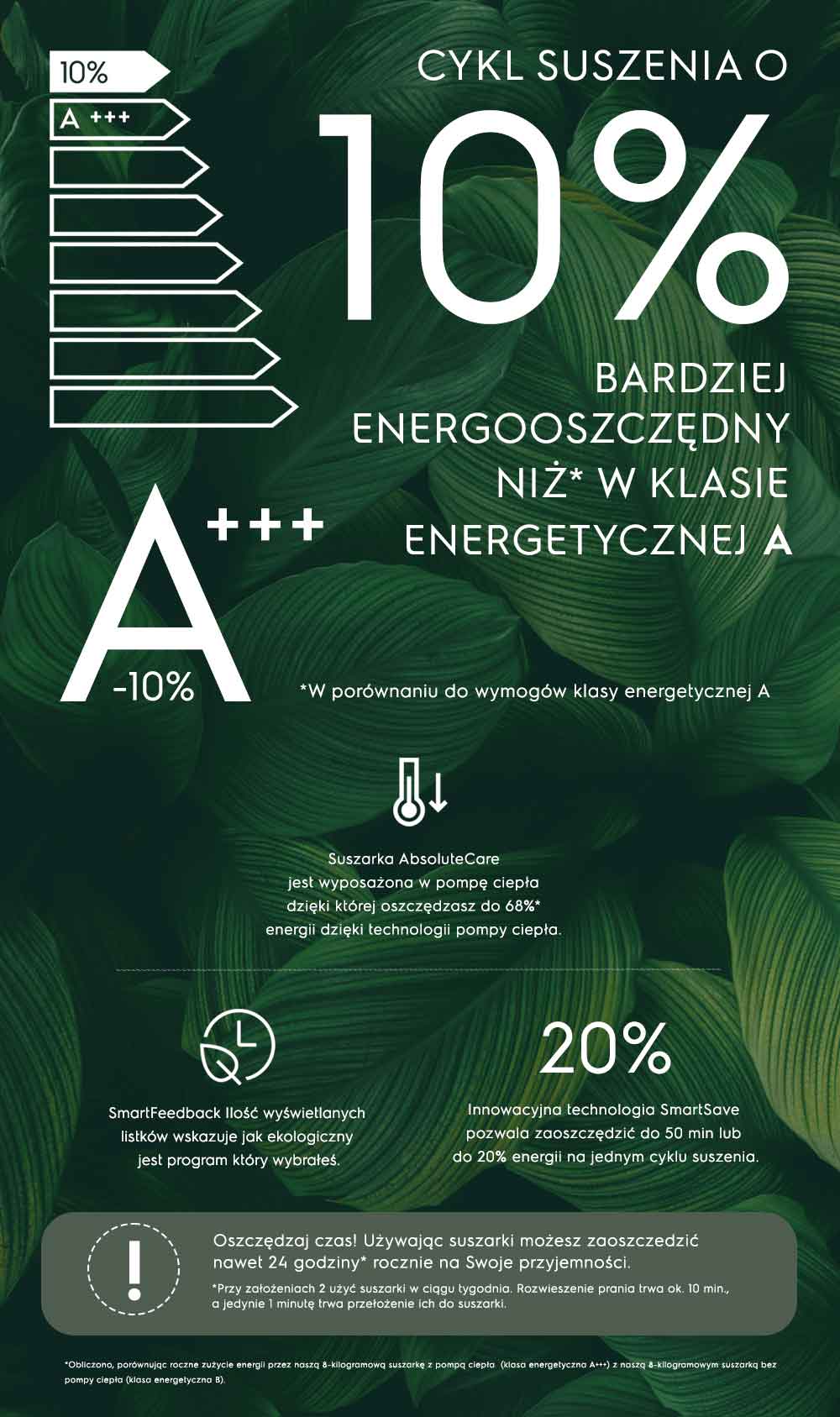 Electrolux