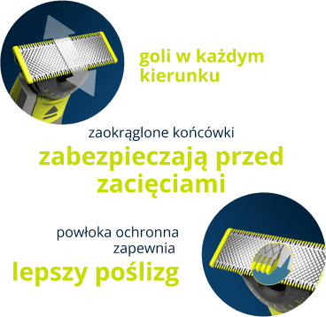 Wyjątkowa technologia OneBlade