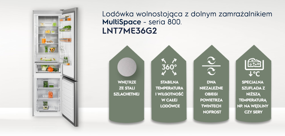 Electrolux