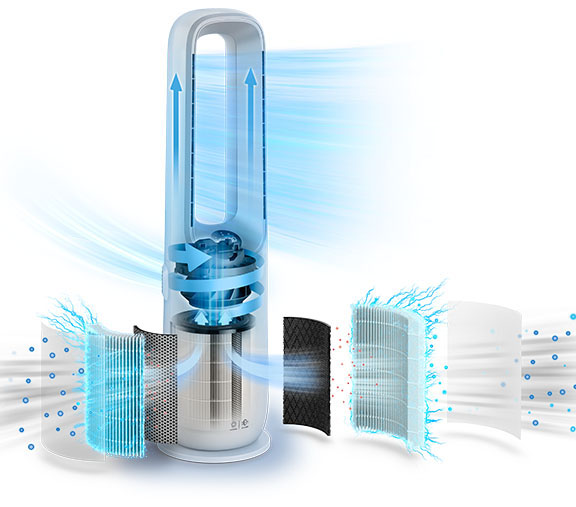 Grafika pokazująca budowę filtra NanoProtect HEPA Grafika pokazująca budowę filtra NanoProtect HEPA