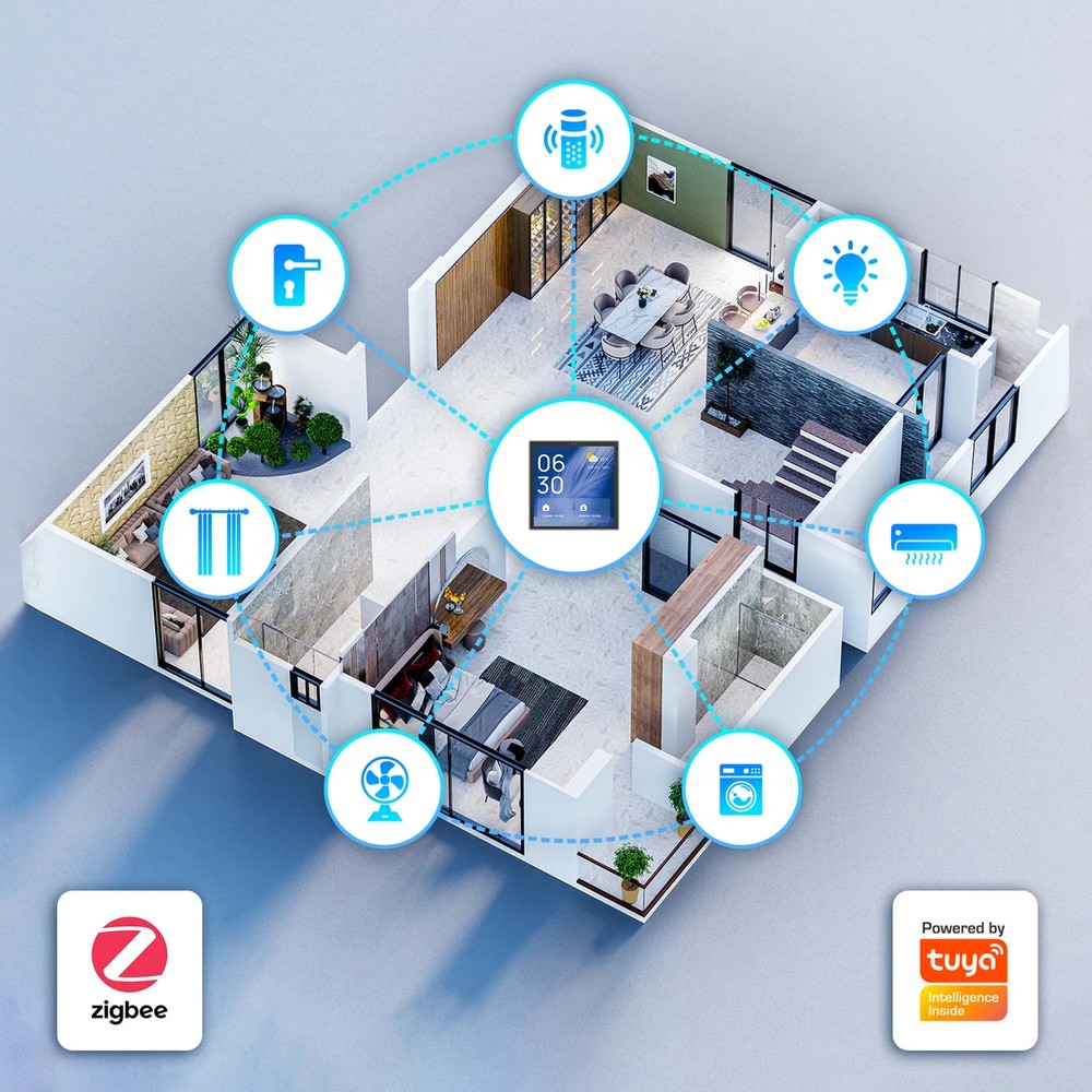 EXTRALINK SMART LIFE CONTROL PANEL ESH-CP1 batna24