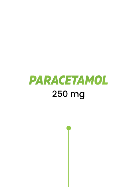Image: Pill Pill