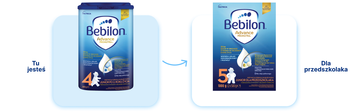 Bbl 4 800g kolejne etapy desktop Bbl 4 800g kolejne etapy desktop