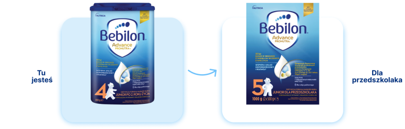 Bbl 4 800g kolejne etapy desktop Bbl 4 800g kolejne etapy desktop