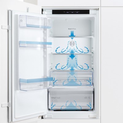 EcoAirflow - stała temperatura dla większej świeżości.