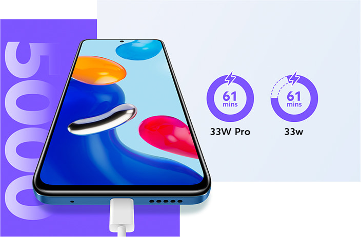 Redmi Note 11