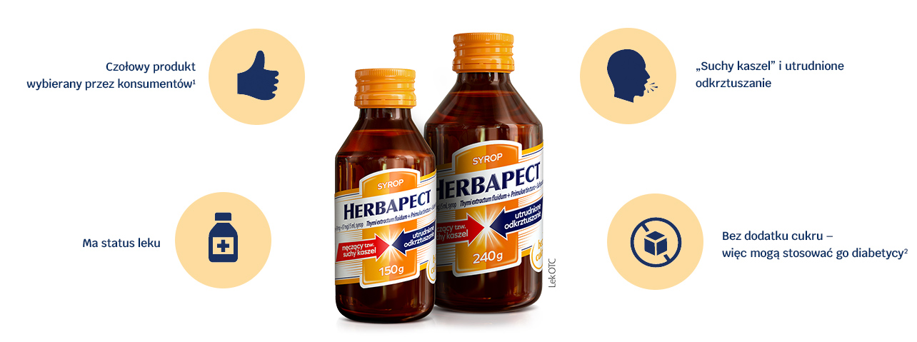 herbapect