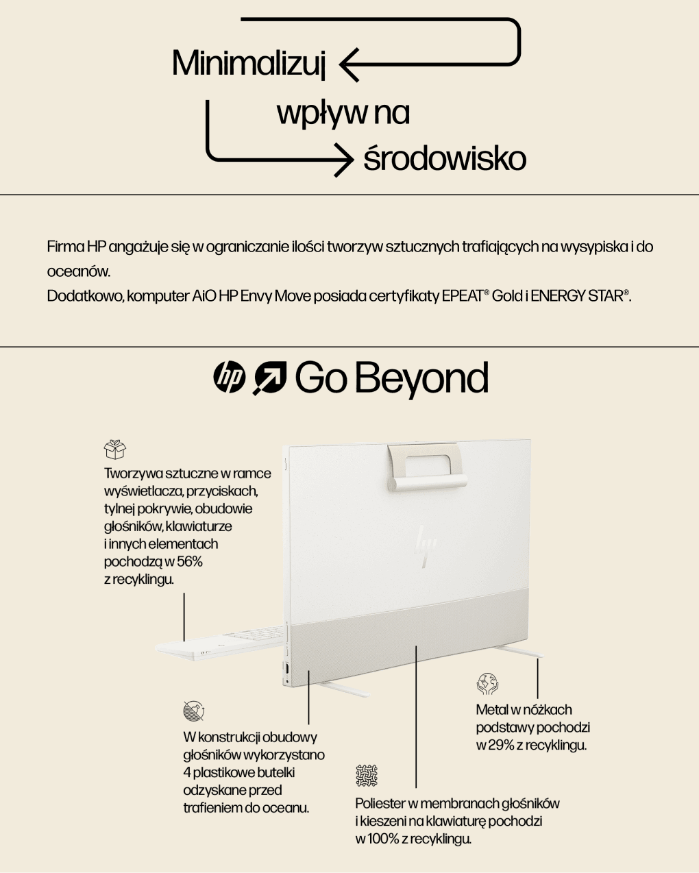 Image: Komputer HP Envy Move 23,8″ All-in-One Komputer HP Envy Move 23,8″ All-in-One