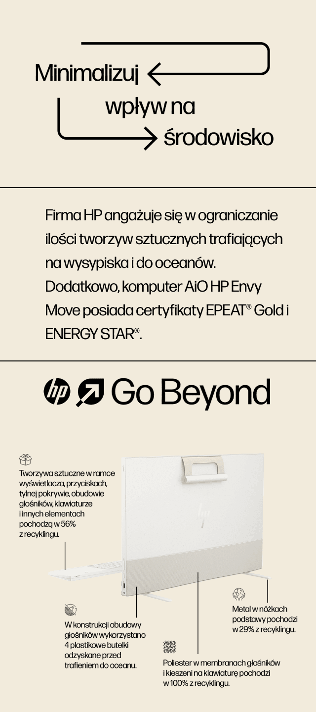 Image: Komputer HP Envy Move 23,8″ All-in-One Komputer HP Envy Move 23,8″ All-in-One