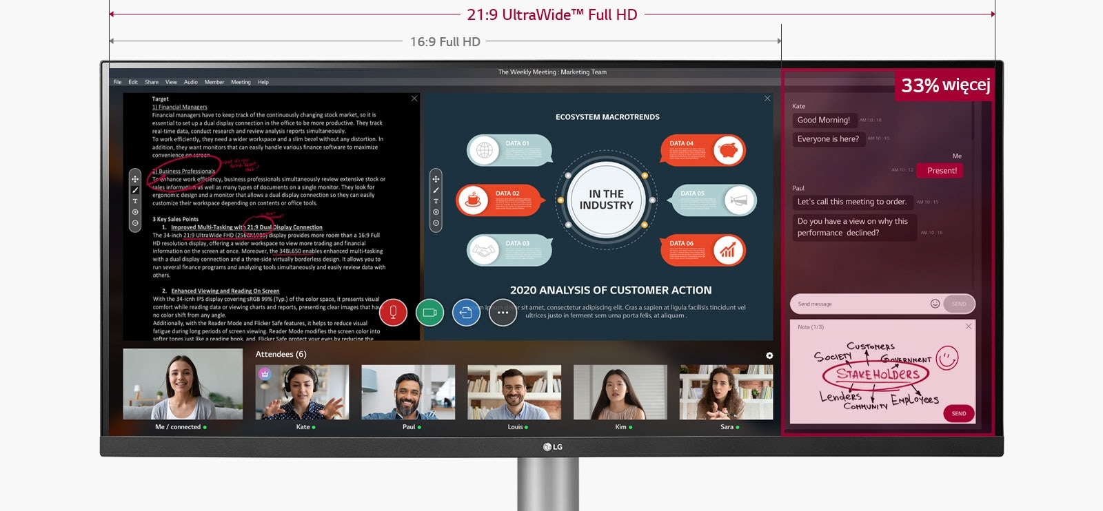 Ekran UltraWide Full HD 21:9 szerszy o 33% od ekranu Full HD 16:9, na ekranie którego widać toczące się webinarium.