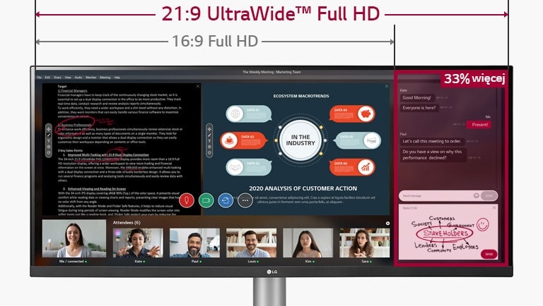 Ekran UltraWide Full HD 21:9 szerszy o 33% od ekranu Full HD 16:9, na ekranie którego widać toczące się webinarium.