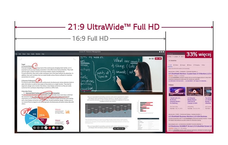 Ekran UltraWide Full HD 21:9 szerszy o 33% od ekranu Full HD 16:9, na ekranie którego widać lekcję odbywającą się przez internet.