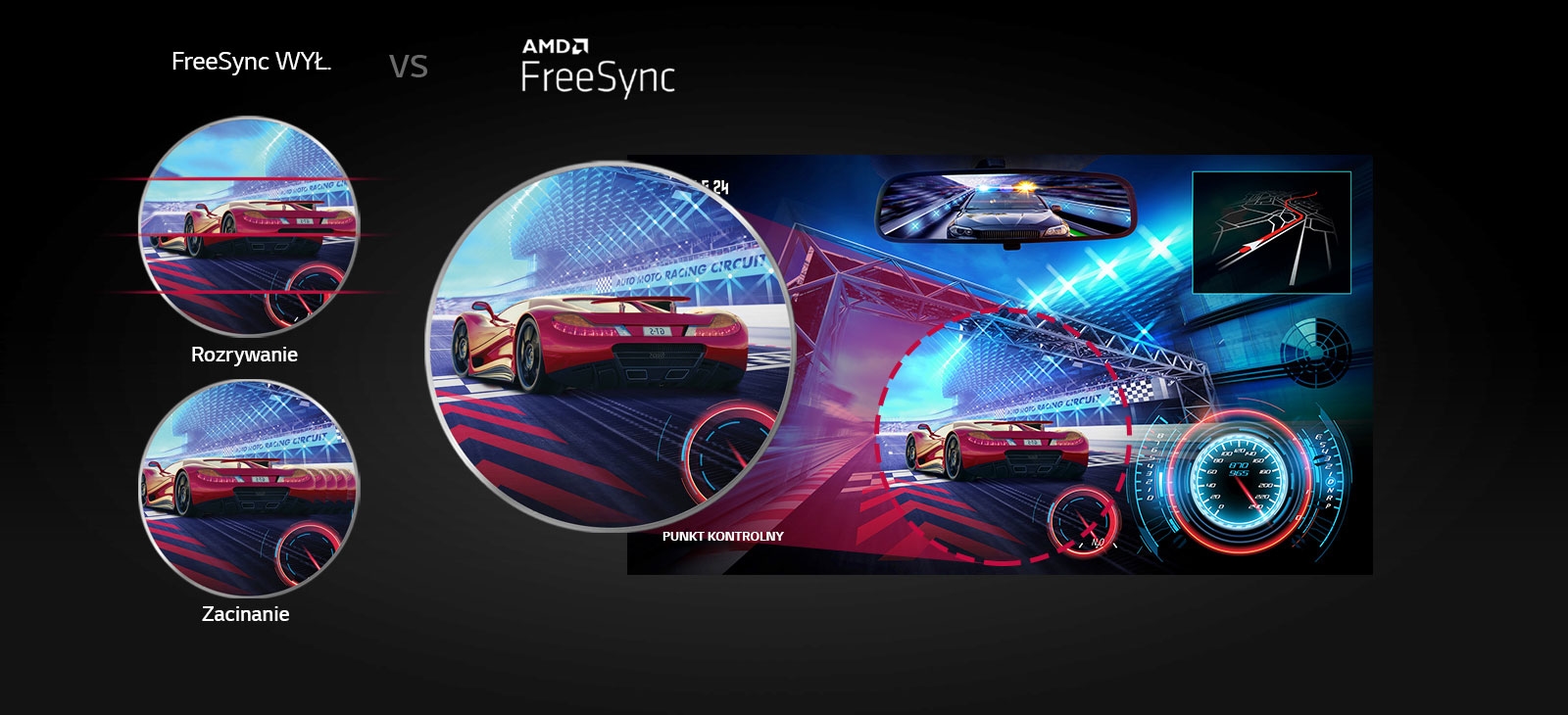 AMD FreeSync: Rozrywanie i zacinanie obrazu
