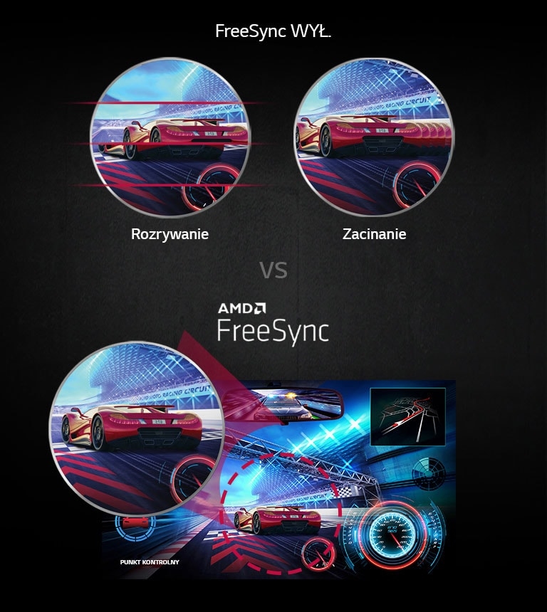 AMD FreeSync: Rozrywanie i zacinanie obrazu