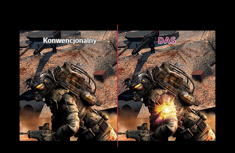 Dynamic Action Sync: Standardowy vs DAS