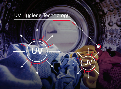 UV Hygiene Technology UV Hygiene Technology