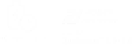 Ikony funkcji