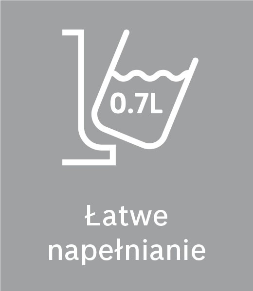 Najważniejsze cechy urządzenia