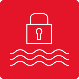 AntiFlood AntiFlood