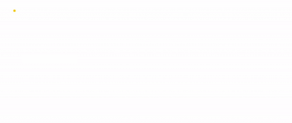 Technologia 6.Zmysł