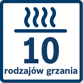 Najważniejsze cechy urządzenia