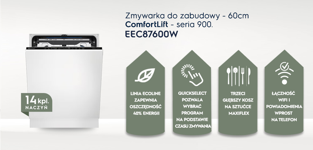 Electrolux