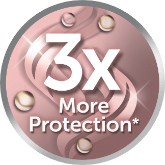 Remington Kreatin Protect