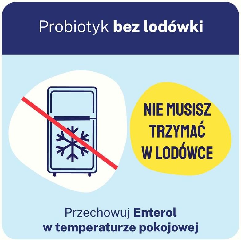 Grafika z ikoną termometru