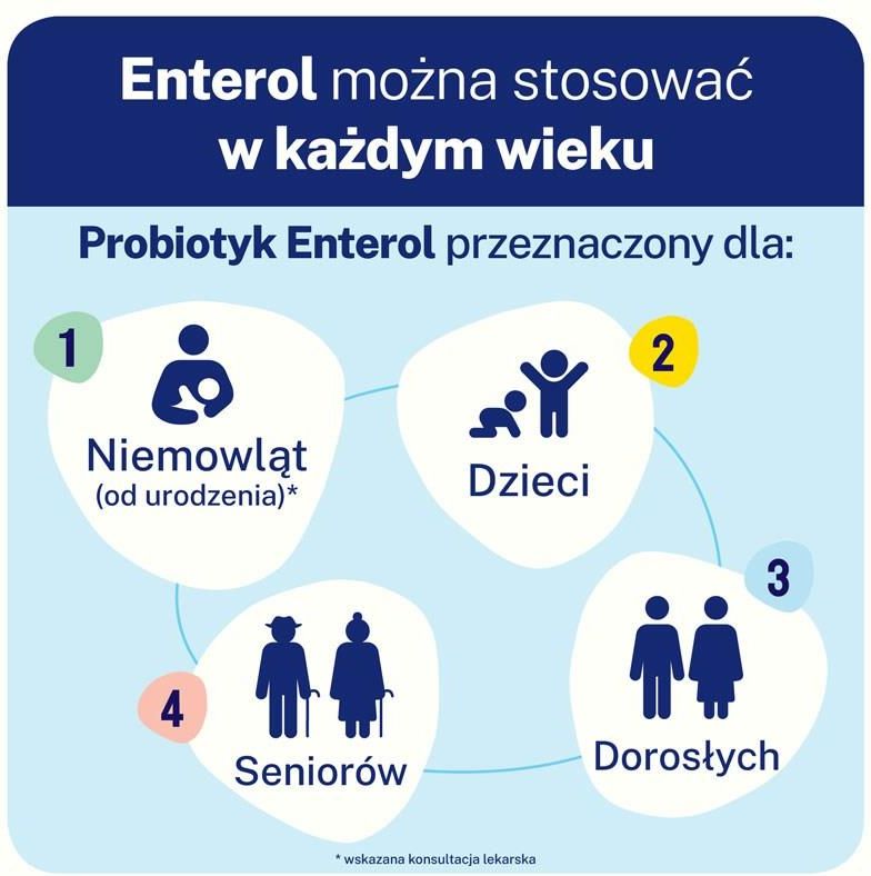 Grafika z ikoną niemowlencia