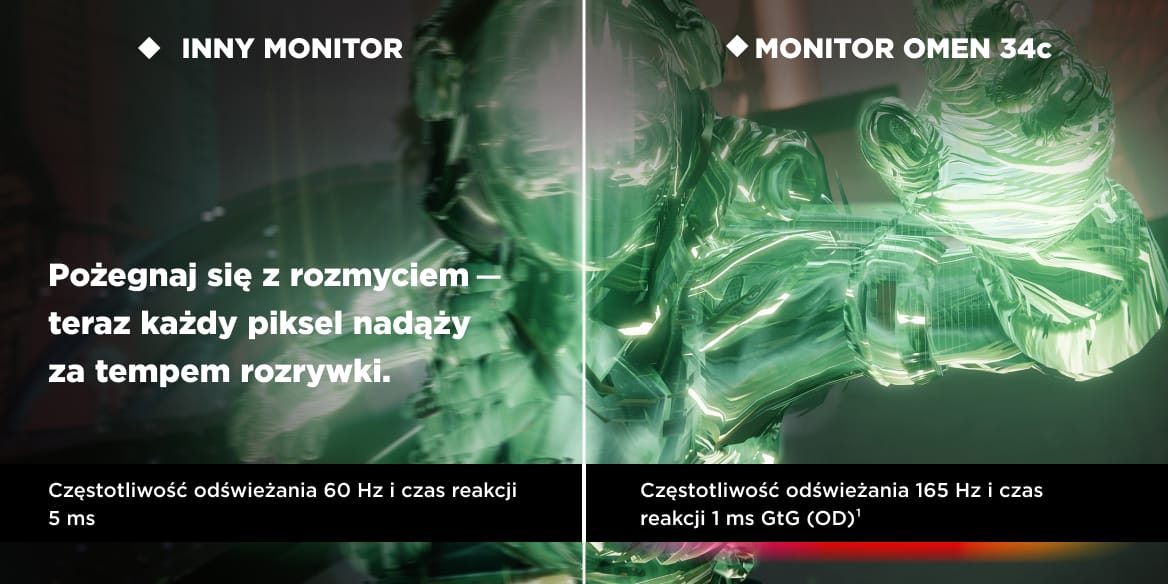 Image: HP MONITOR GAMINGOWY OMEN 34c HP MONITOR GAMINGOWY OMEN 34c