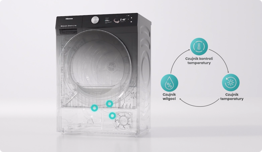 Image: Hisense Hisense