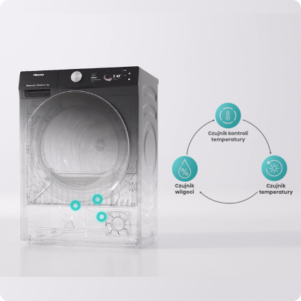 Image: Hisense Hisense