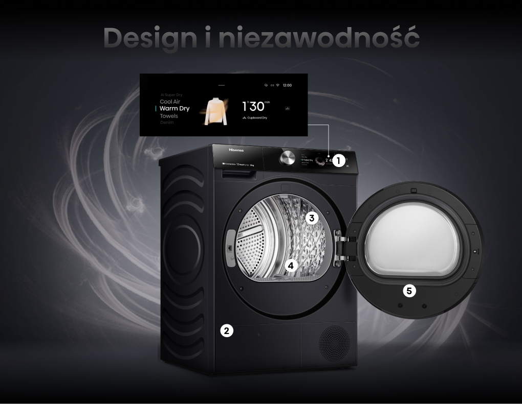 Image: Hisense Hisense