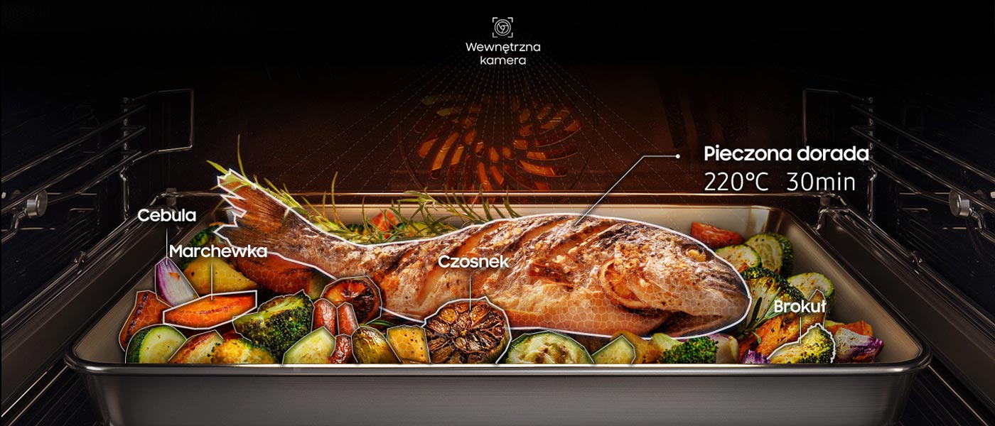 php70zqnv nv7b6799jak ai pro cooking 1400 php70zqnv nv7b6799jak ai pro cooking 1400