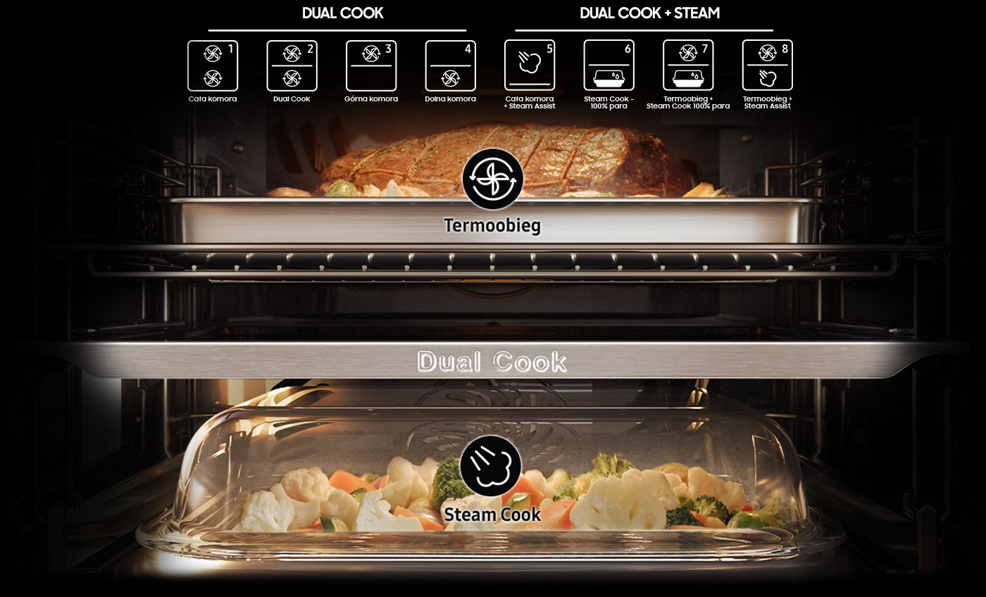 php9yl0gt nv7b6799jak dual cook steam 1400 php9yl0gt nv7b6799jak dual cook steam 1400