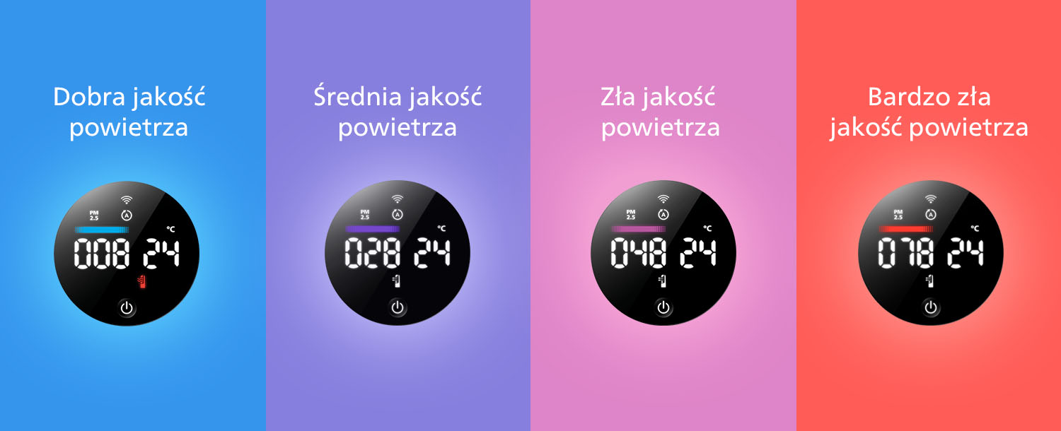 Philips Informuje O Jakosci Powietrza Amf87015 1500px Philips Informuje O Jakosci Powietrza Amf87015 1500px