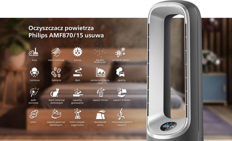 Philips OCZYSZCZANIE DO 32 m2 Philips OCZYSZCZANIE DO 32 m2